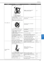 Preview for 173 page of Brother 882-T51 Operation Manual