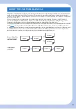 Предварительный просмотр 11 страницы Brother 882-W07 Operational Manual