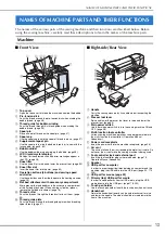 Предварительный просмотр 15 страницы Brother 882-W07 Operational Manual