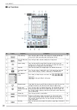 Предварительный просмотр 32 страницы Brother 882-W07 Operational Manual