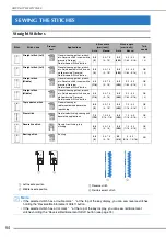 Предварительный просмотр 96 страницы Brother 882-W07 Operational Manual