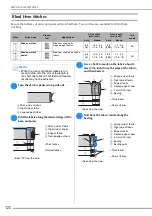 Предварительный просмотр 124 страницы Brother 882-W07 Operational Manual