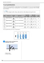 Предварительный просмотр 138 страницы Brother 882-W07 Operational Manual