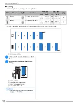 Предварительный просмотр 140 страницы Brother 882-W07 Operational Manual