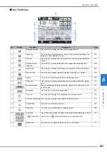 Предварительный просмотр 271 страницы Brother 882-W07 Operational Manual