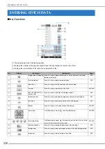 Предварительный просмотр 330 страницы Brother 882-W07 Operational Manual