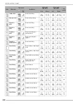 Предварительный просмотр 370 страницы Brother 882-W07 Operational Manual