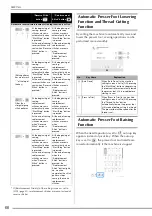 Предварительный просмотр 70 страницы Brother 882-W33 Operation Manual