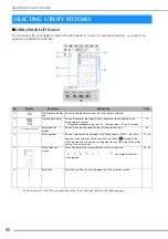 Предварительный просмотр 92 страницы Brother 882-W33 Operation Manual