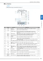 Предварительный просмотр 93 страницы Brother 882-W33 Operation Manual