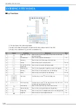 Предварительный просмотр 172 страницы Brother 882-W33 Operation Manual