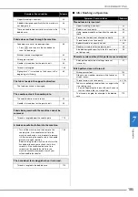 Preview for 187 page of Brother 882-W70 Operation Manual