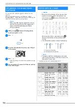 Preview for 196 page of Brother 882-W70 Operation Manual