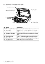 Preview for 31 page of Brother 8820DN - B/W Laser - All-in-One User Manual