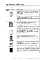 Preview for 370 page of Brother 8820DN - B/W Laser - All-in-One User Manual