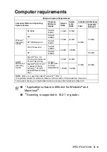 Preview for 410 page of Brother 8820DN - B/W Laser - All-in-One User Manual