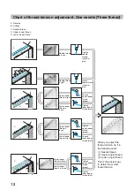 Предварительный просмотр 14 страницы Brother 884-B02 Operation Manual