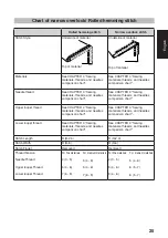 Предварительный просмотр 27 страницы Brother 884-B02 Operation Manual