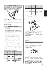 Предварительный просмотр 11 страницы Brother 884-B20 Owner'S Manual