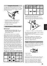 Предварительный просмотр 87 страницы Brother 884-B20 Owner'S Manual