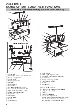 Preview for 6 page of Brother 884-B30 Operation Manual