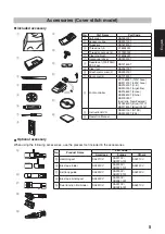 Preview for 7 page of Brother 884-B30 Operation Manual