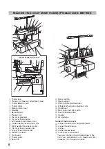 Preview for 8 page of Brother 884-B30 Operation Manual