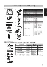 Preview for 9 page of Brother 884-B30 Operation Manual