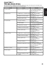 Preview for 31 page of Brother 884-B30 Operation Manual