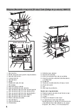 Preview for 40 page of Brother 884-B30 Operation Manual