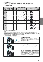 Preview for 55 page of Brother 884-B30 Operation Manual