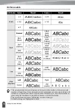 Preview for 13 page of Brother 884-T09 Operation Manual