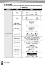 Предварительный просмотр 21 страницы Brother 884-T09 Operation Manual