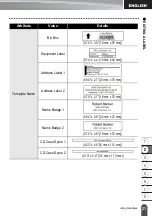 Предварительный просмотр 22 страницы Brother 884-T09 Operation Manual