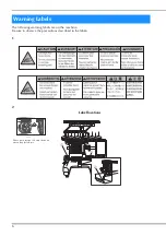 Предварительный просмотр 8 страницы Brother 884-T13 Operation Manual