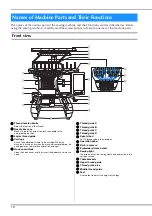 Предварительный просмотр 20 страницы Brother 884-T13 Operation Manual