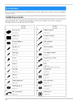 Предварительный просмотр 22 страницы Brother 884-T13 Operation Manual