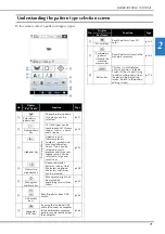 Предварительный просмотр 73 страницы Brother 884-T13 Operation Manual