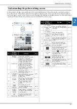 Предварительный просмотр 75 страницы Brother 884-T13 Operation Manual