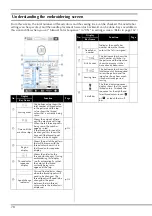 Предварительный просмотр 80 страницы Brother 884-T13 Operation Manual