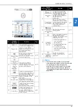 Предварительный просмотр 81 страницы Brother 884-T13 Operation Manual