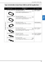 Предварительный просмотр 91 страницы Brother 884-T13 Operation Manual