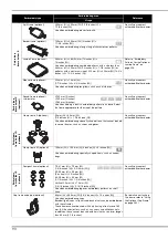 Предварительный просмотр 92 страницы Brother 884-T13 Operation Manual