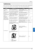 Предварительный просмотр 293 страницы Brother 884-T13 Operation Manual