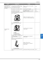 Предварительный просмотр 295 страницы Brother 884-T13 Operation Manual