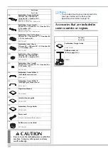 Предварительный просмотр 22 страницы Brother 884-T20 Operation Manual