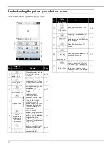 Предварительный просмотр 66 страницы Brother 884-T20 Operation Manual