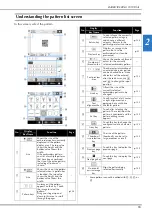 Предварительный просмотр 67 страницы Brother 884-T20 Operation Manual