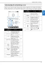 Предварительный просмотр 73 страницы Brother 884-T20 Operation Manual