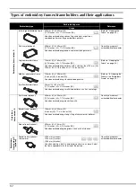 Предварительный просмотр 84 страницы Brother 884-T20 Operation Manual